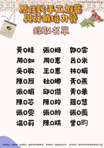 Read more about the article |公告名單|原住民手工創藝與行銷培力營錄取名單